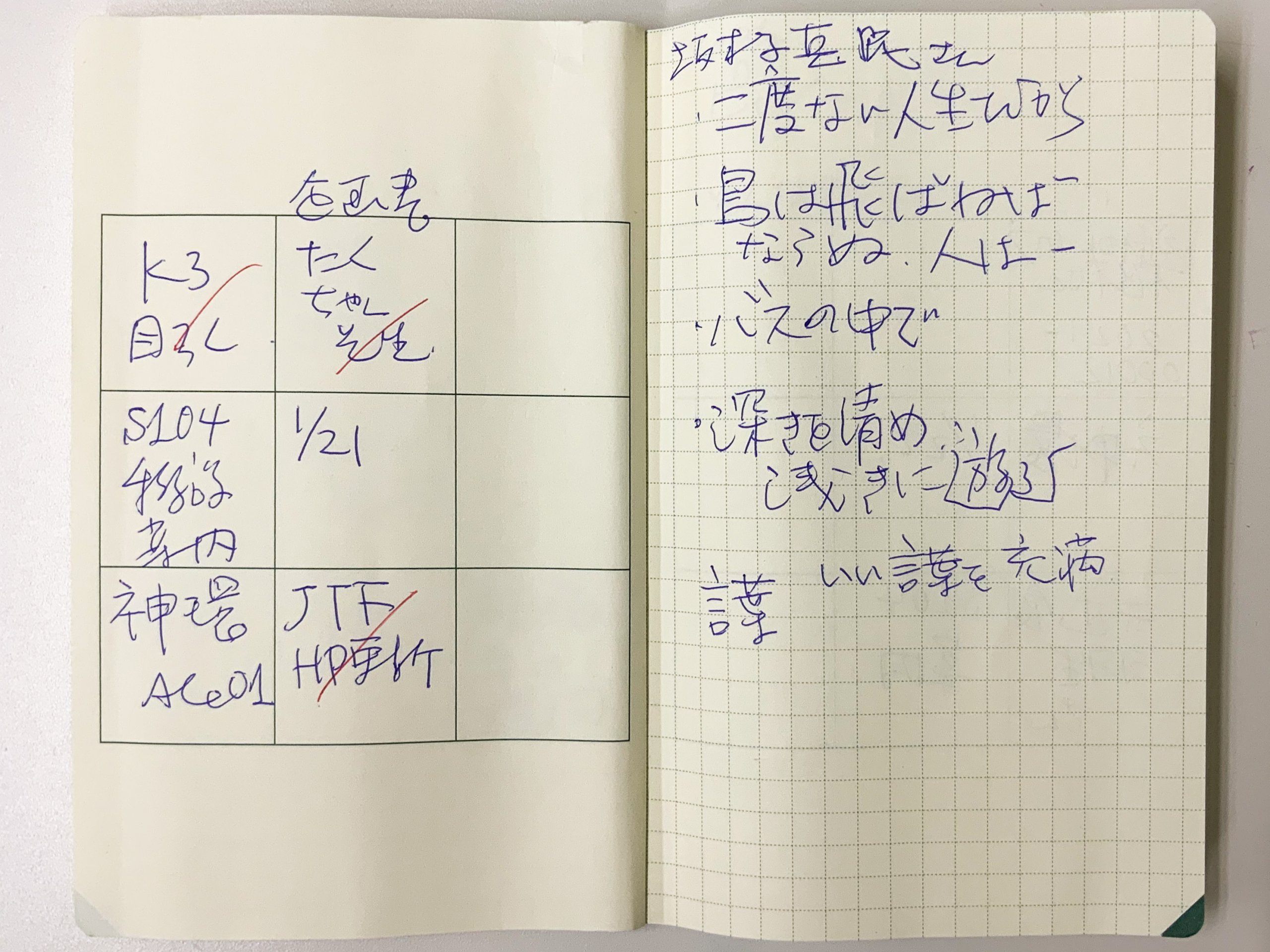 ９マスノート事例 To Do 仕事が３倍速くなる魔法の９マスノート M9notes