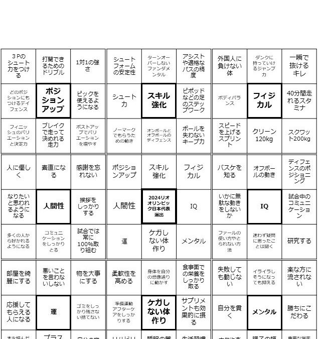 スポーツ選手 右脳で考える手帳 M9notes